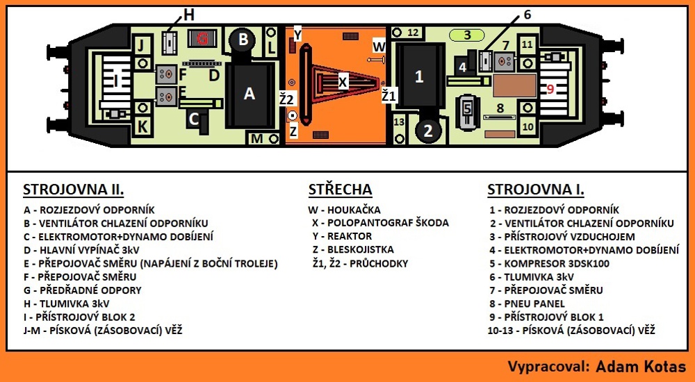 [1000x550] 110usporadani.jpg