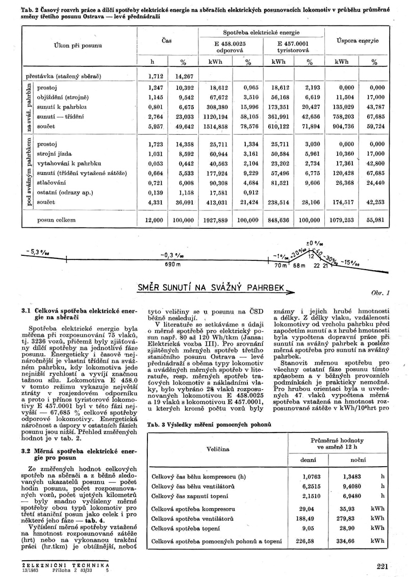 [800x1130] 112clanekZTb.jpg