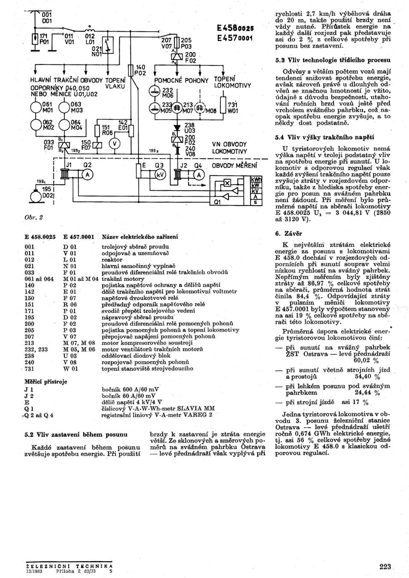 [800x1130] 112clanekZTd.jpg