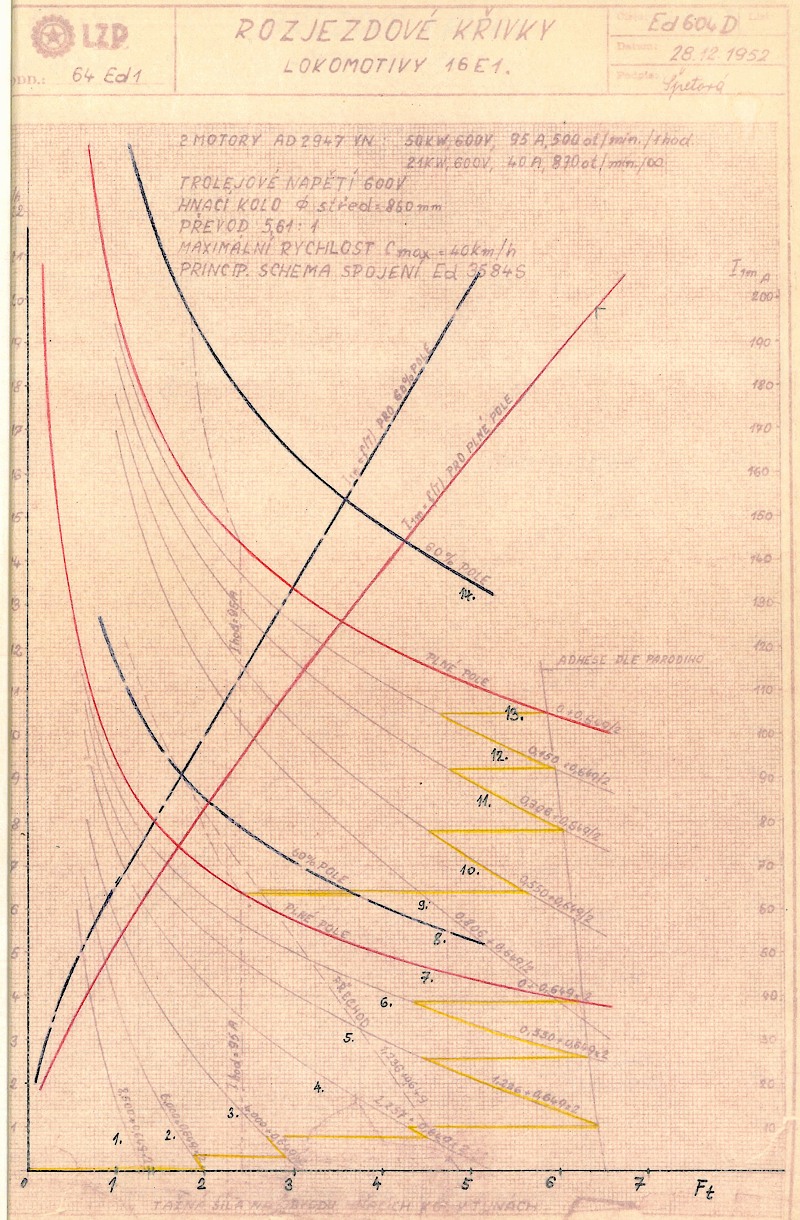 [800x1220] 16E1_trakchar.jpg