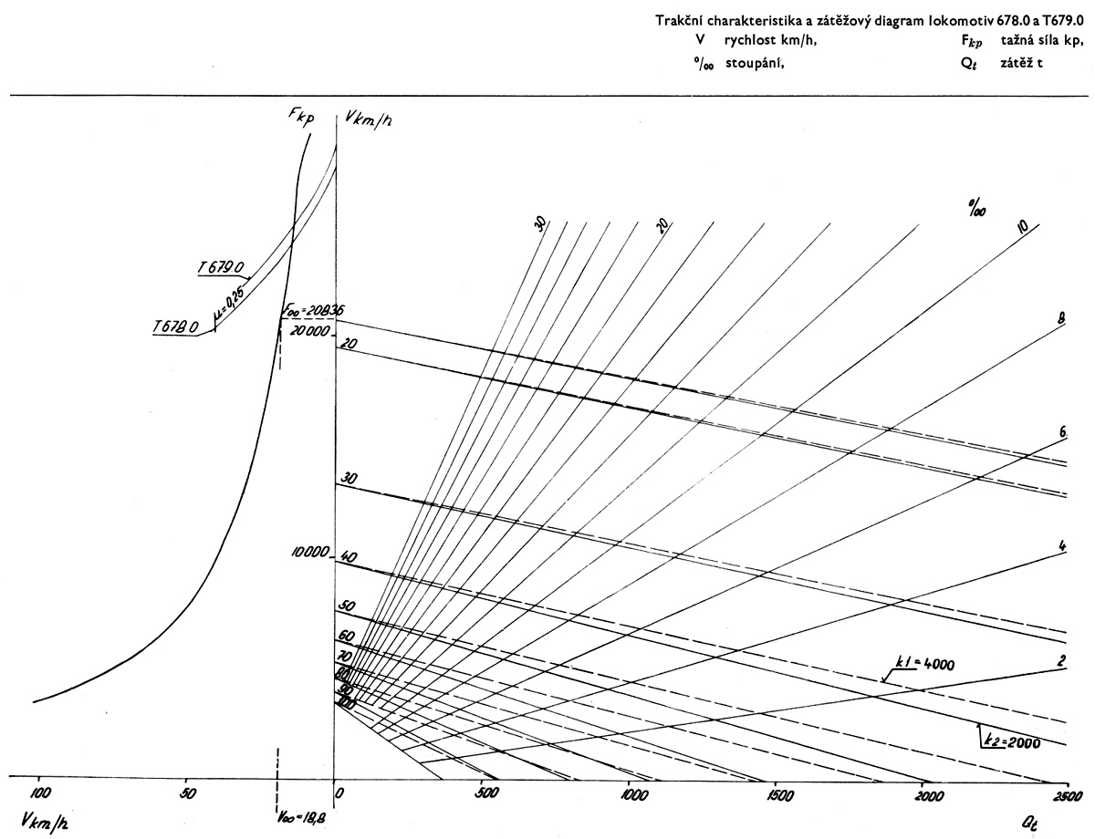 [1200x920] 776trakchar.jpg