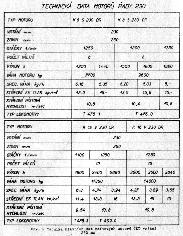 [620x800] T4760datamot.jpg