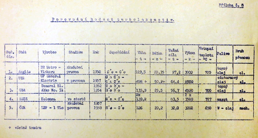 [1024x550] TL6590srovnani1.jpg